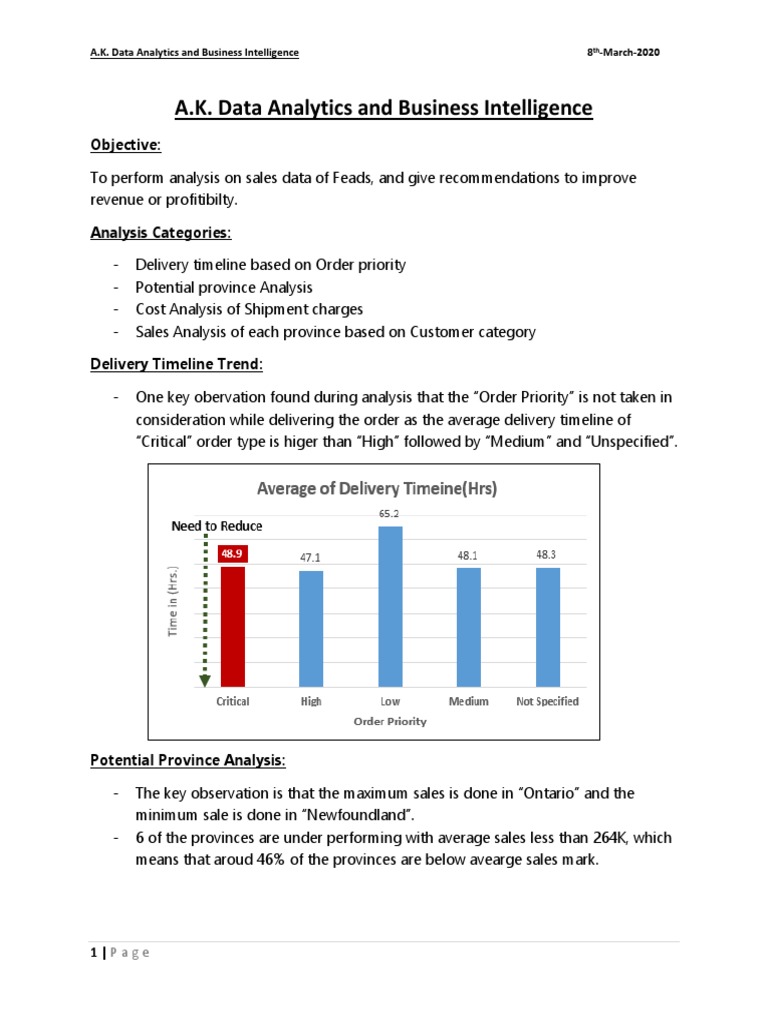 A.K. Data Analytics and Business Intelligence: Objective | PDF ...