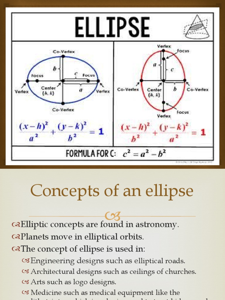 Ellipses | PDF | Ellipse | Analytic Geometry