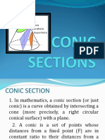 Conic Section Circle