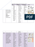 Cuadro Comparativo