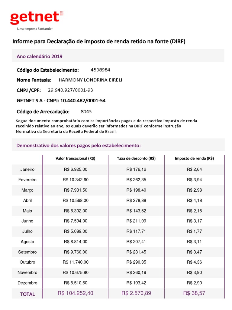 Informe para Declaração de Imposto de Renda Retido Na Fonte (DIRF) | PDF