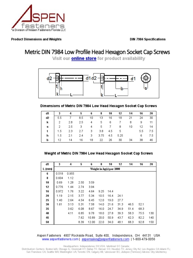DIN 7984 Low Head Cap Screw Specs | PDF | Screw | Steel
