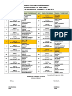 Jadwal Giliran Pemberian Kue