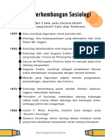 Sosiologi: Sejarah Perkembangan Sosiologi