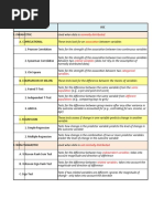 Types of Statistical Tests