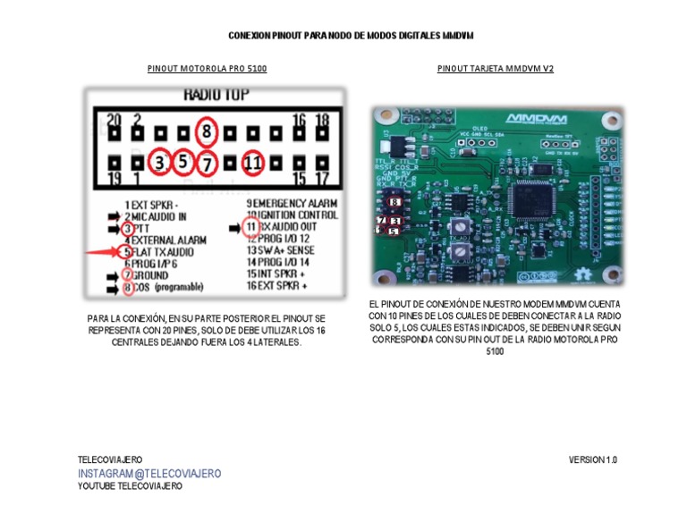 Pinout para Motorola Pro 5100 | PDF