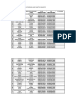 Data Kepala Keluarga BPNT