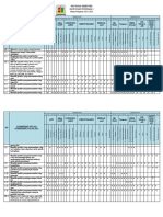 Program Semester 2019-2020