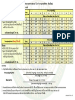 P Norepinephrine