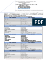 Programacion de Actividades Docnetes Segunda Unidad Inembo 2021.