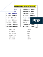 Converting Unit Length