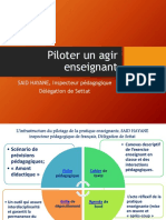 Quelques Outils de Pilotage