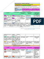 2° Microplan y Proyecto