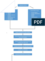 SCHEMATIC DIAGRAM