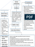 Mapa Conceptual de La Literatura Contemporanea-Alumno RICARDO GONZÀLEZ