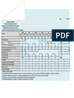 Εικόνα Κατάστασης Στο Ανατολικό Αιγαίο 18.09