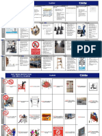 Personal Protective Gear Pre-Operational Inspection Safety Device Checks Documentation