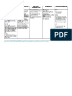 Ahmed Hani M .Drug Study