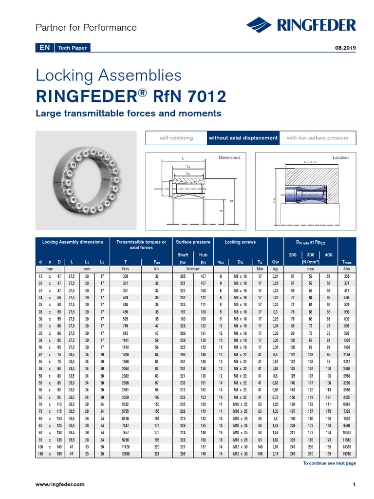 Locking Assemblies Ringfeder RFN 7012: Large Transmittable Forces and ...