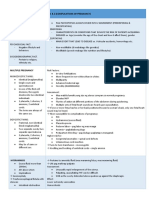 Jose, Leana Louisse D. Cornell Notes On Ncm109 Module 1 & 2 (Complications of Pregnancy) 02/18/21 Assessment For Risk Factors