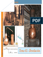 Tema 02. - Destilación Simple