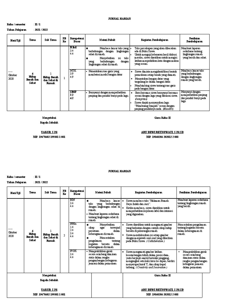 Jurnal Harian Kelas II Kurikulum Merdeka | PDF