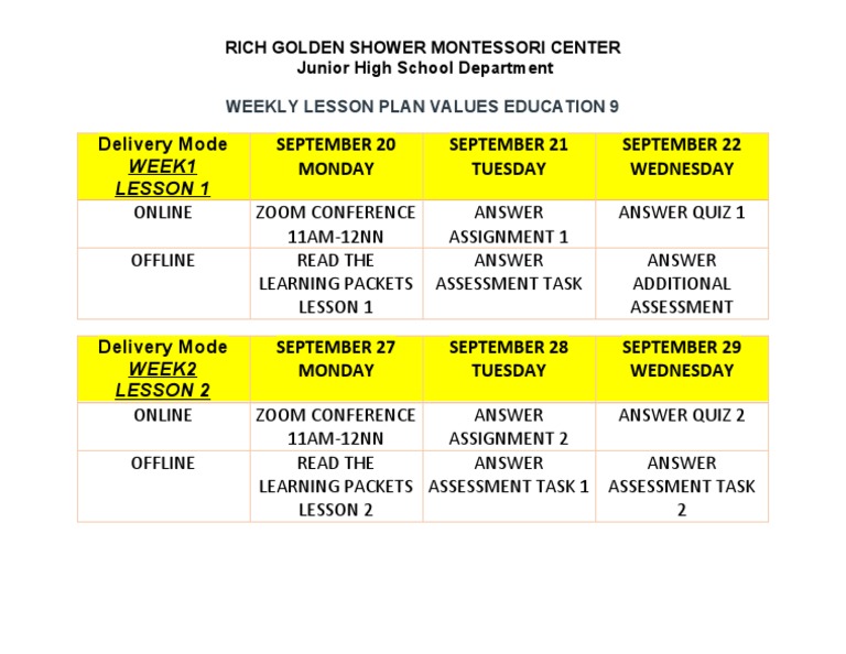 Wlap Values Week 1 2 | PDF