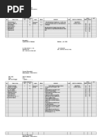 FORMAT REMEDIAL
