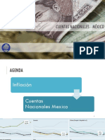 Entorno Macro - 05 - Cuentas Nacionales Mexico