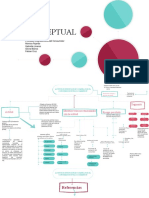 Mapa-Proyecto Integrador - Procesos Cognoscitivos