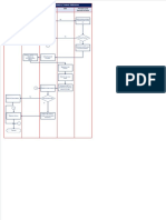 0.1. Flujogramas PVPC