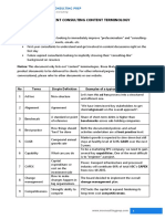 MCP-Management Consulting Content Terminology