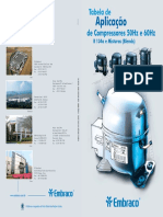 Tabela de Aplicacao de Compressores 50hz e 60hz r134a e Misturas Blend