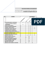 Lista de Personal para Alta Pachuca