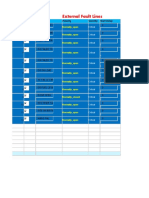 External Fault Lines: in Use Name Polarity Severity Start Delay