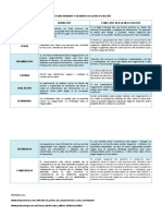 Factores Internos y Externos en La Negociacion