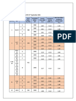 Garden City 2C - Pricing & Payment Plan - Circulation 2