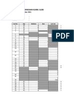 Lembar Jawaban Kalibrasi Slide - 2021