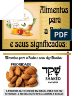 Alimentos para Festa de Yom Terua - Rosh Hashana