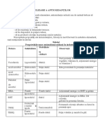 Antioxidantii 2