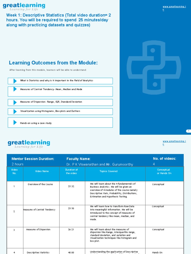 SMDM - Week 1 Checklist | PDF | Statistics | Scientific Method