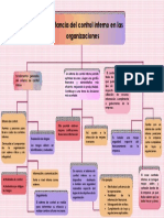 Mapa Auditoria 1