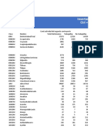 Varias Funciones Tarea