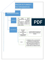 Mapa Conceptual