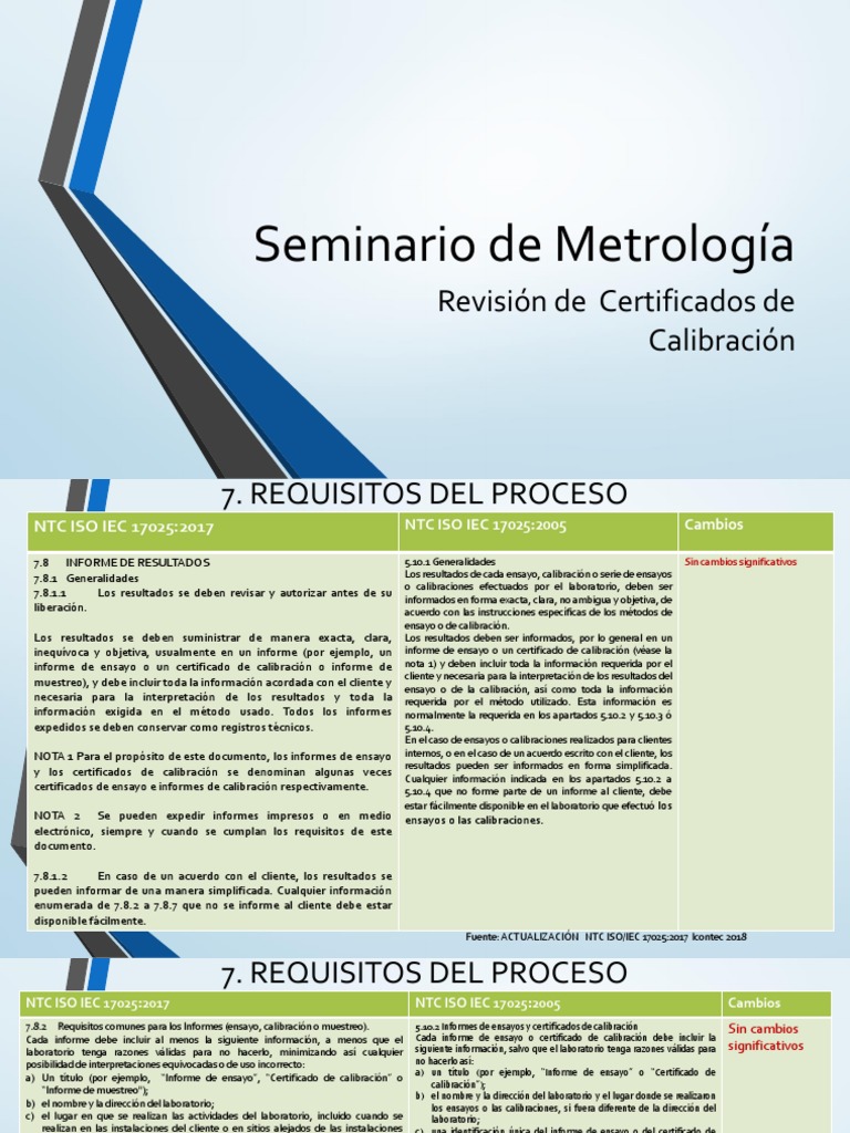 Tur Tar | PDF | Calibración | Exactitud y precisión