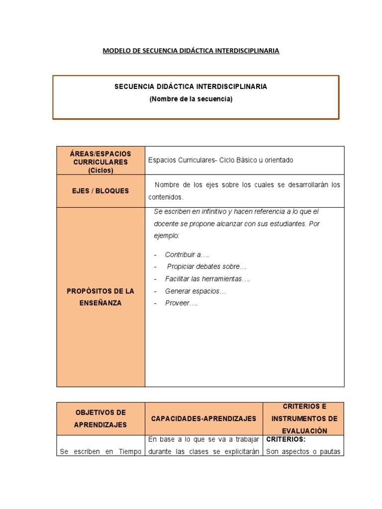 Modelo de Secuencia Didáctica Interdisciplinaria | PDF | Evaluación |  Cognición
