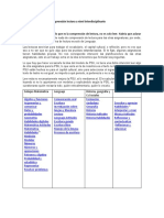 Profundizar la comprensión lectora a nivel interdisciplinario