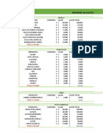 Burguer Wins Company Inventarios Provedores Modificacion 1