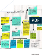 Diagrama de La Ley de Tribunal de Conflicto Jurisdicción