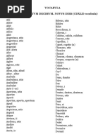 Kamus Bahasa Indonesia-Belanda | PDF